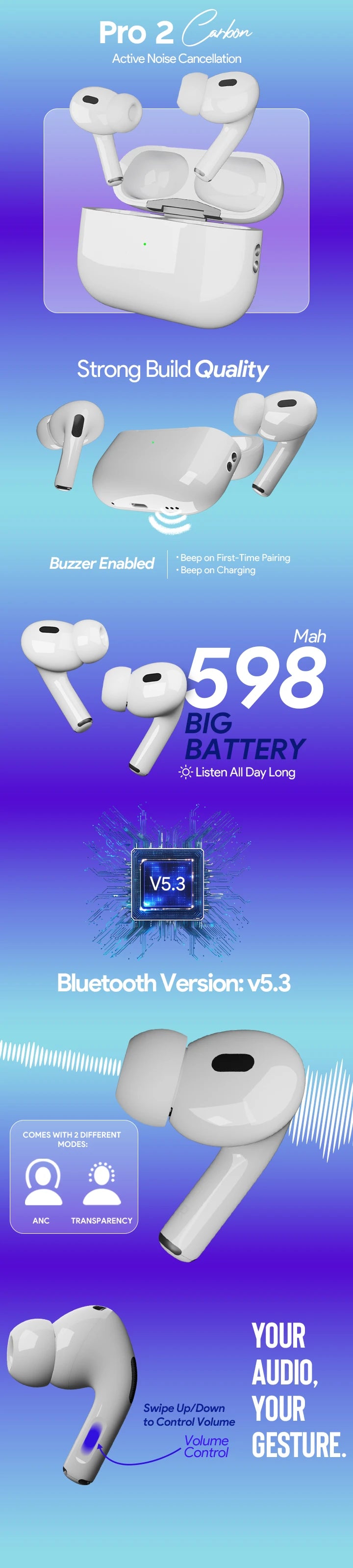 Pods Pro 2 Carbon (ANC Edition)